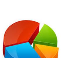 SAICA SMME Survey findings
