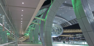 Airports of the future