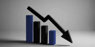 Interest rates South Africa