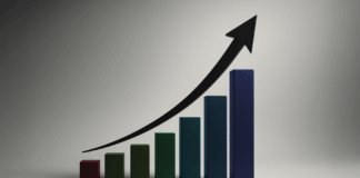 US stock market 2025