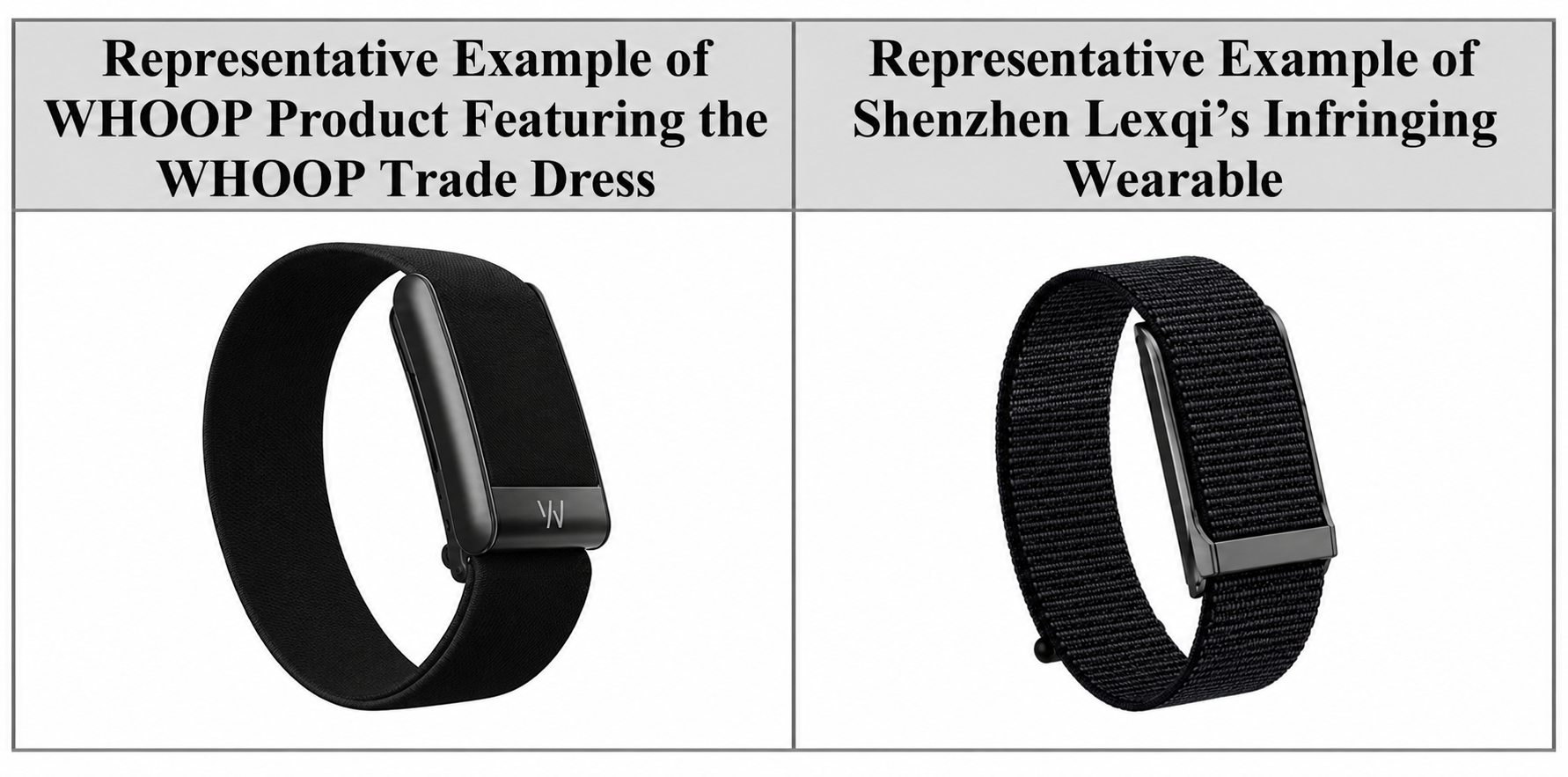Protecting a product get-up